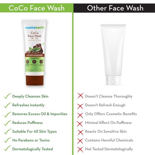 Mamaearth CoCo Face Wash for Women - Coffee & Cocoa for Skin Awakening - 100ml - Picture 5 of 7