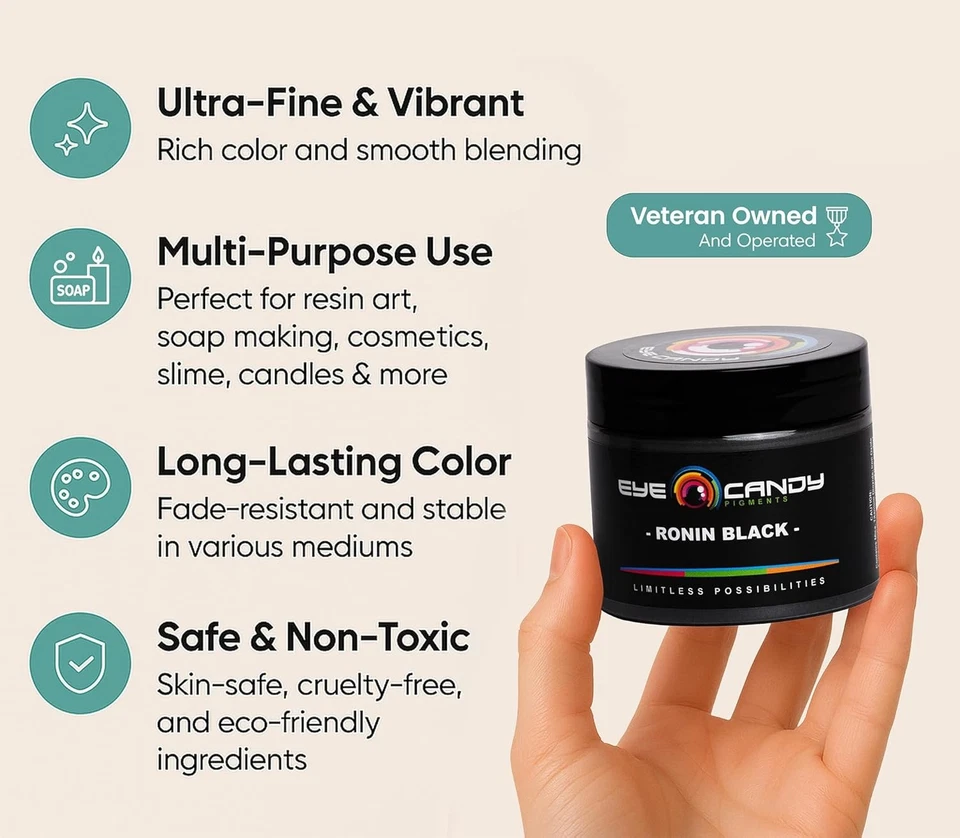 Pigmentos Premium Polvo de Mica Negra - Negro Ronin (50gr) - para Epoxi, Foto 3 de 4