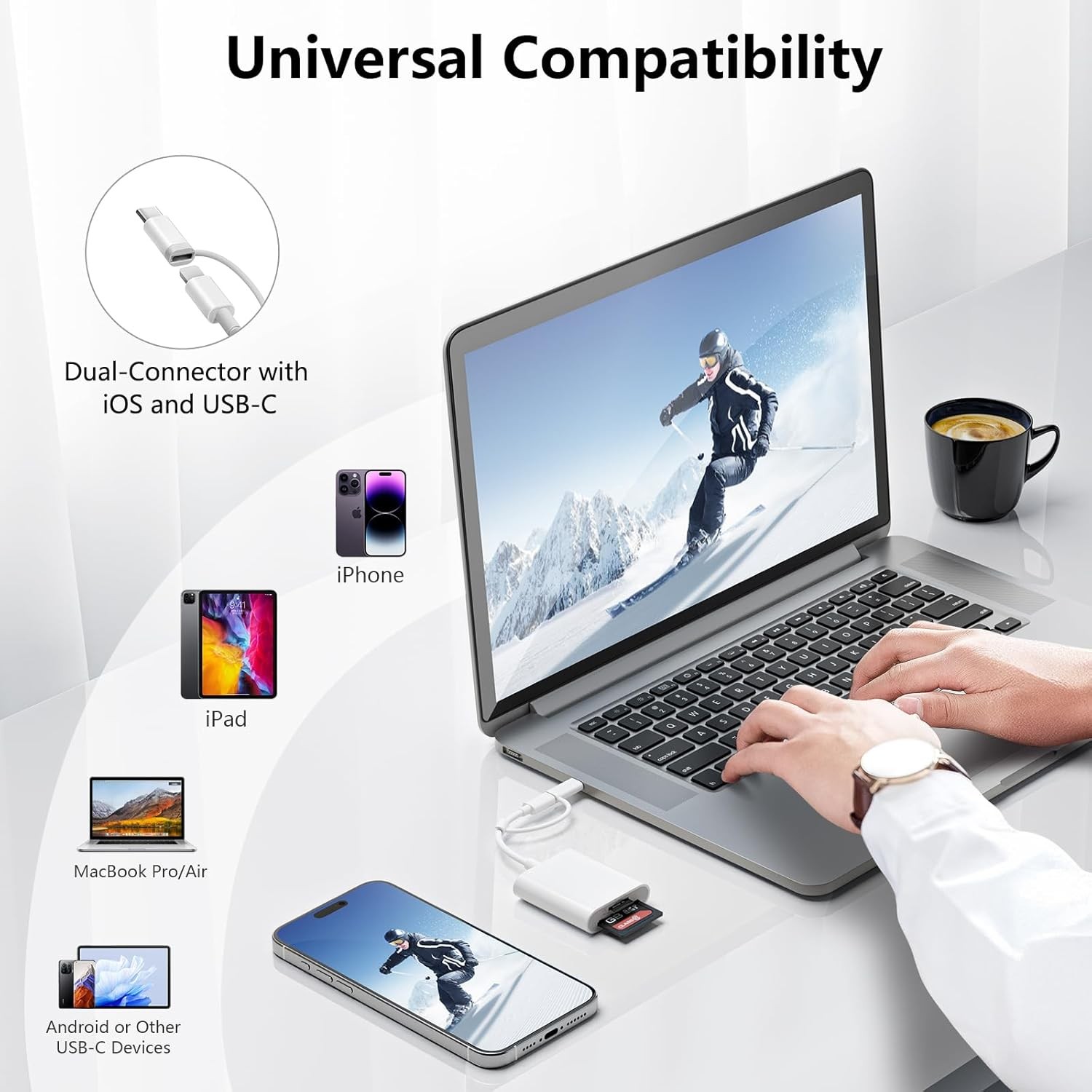 SD Card Reader for iPhone iPad Camera,Dual Slot A-dual slot, white 