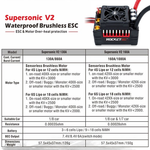 Rocket RC 130A/160A Sin Escobillas ESC Impermeable para 1/7 1/8 RC Coche Buggy Truck - Imagen 19 de 29
