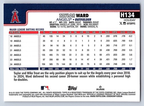 2025 Topps Holiday Base  # H 1 - H 200  - PICK YOUR CARDS - 第 224/318 張圖片