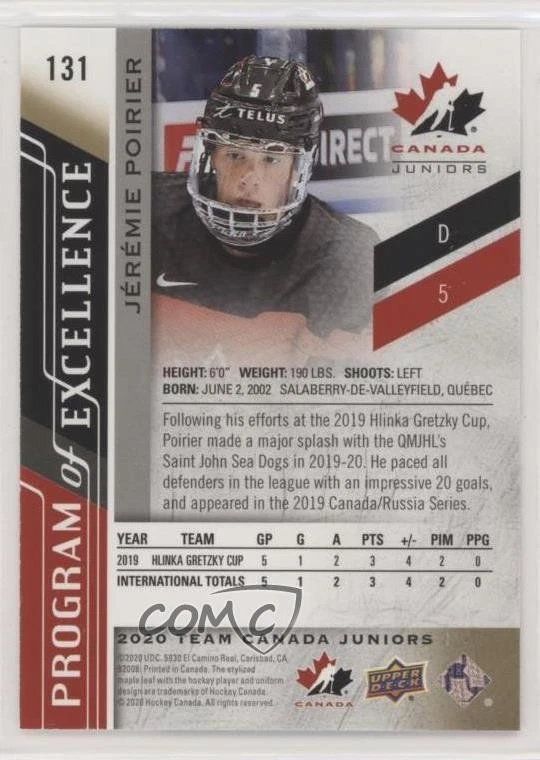 2020-21 Team Canada Juniors Program of Excellence High Gloss /15 Jeremie Poirier - Image 2 of 2