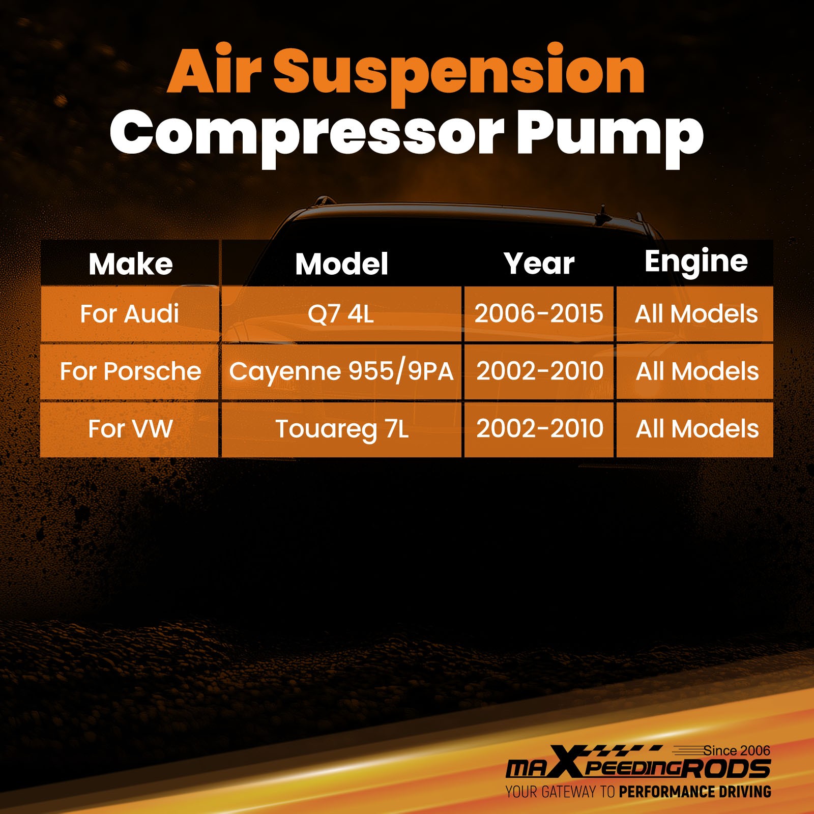 Pompe de suspension 4L0698007A avec régulation de pression automatique - 3