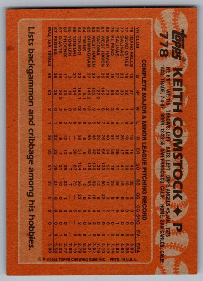 1988 Topps Keith Comstock San Diego Padres #778 - Image 2 of 2
