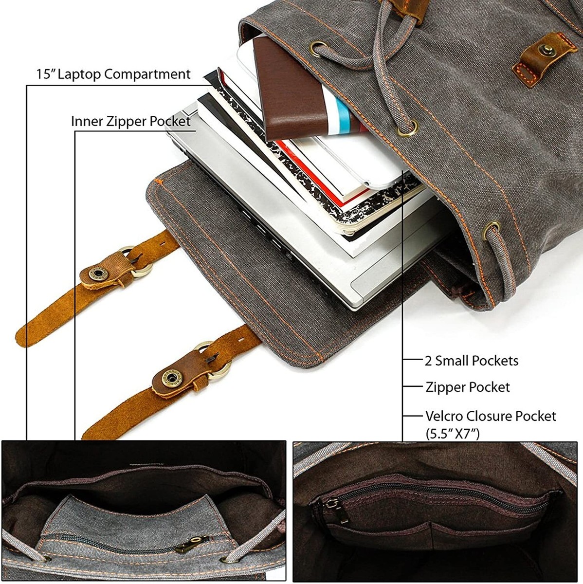 GEARONIC 21L Vintage Look Canvas Backpack Unisex Adult | eBay display picture 2