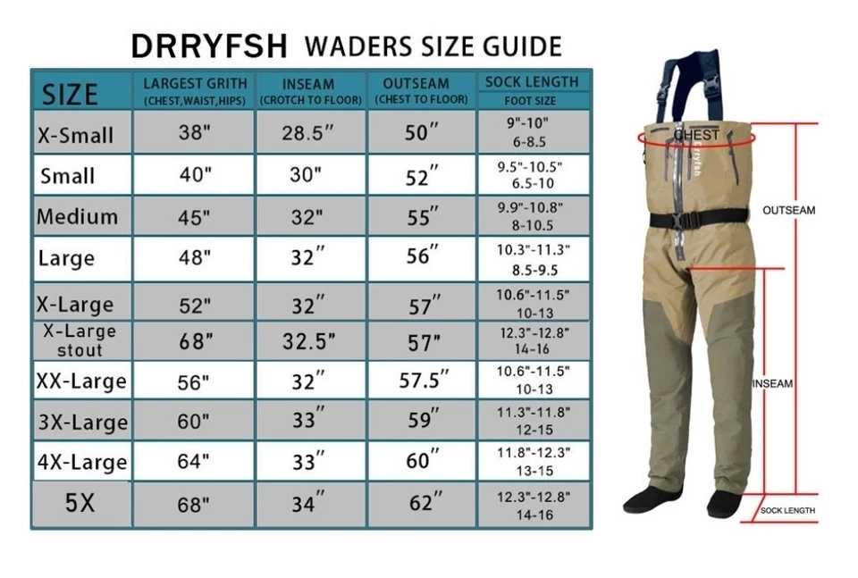 Drryfsh Frontal Cremallera Transpirable Pecho Vadeadores con Tirantes de Neopreno Hombres 4XL Foto 3 de 3