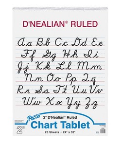 Chart Tablet