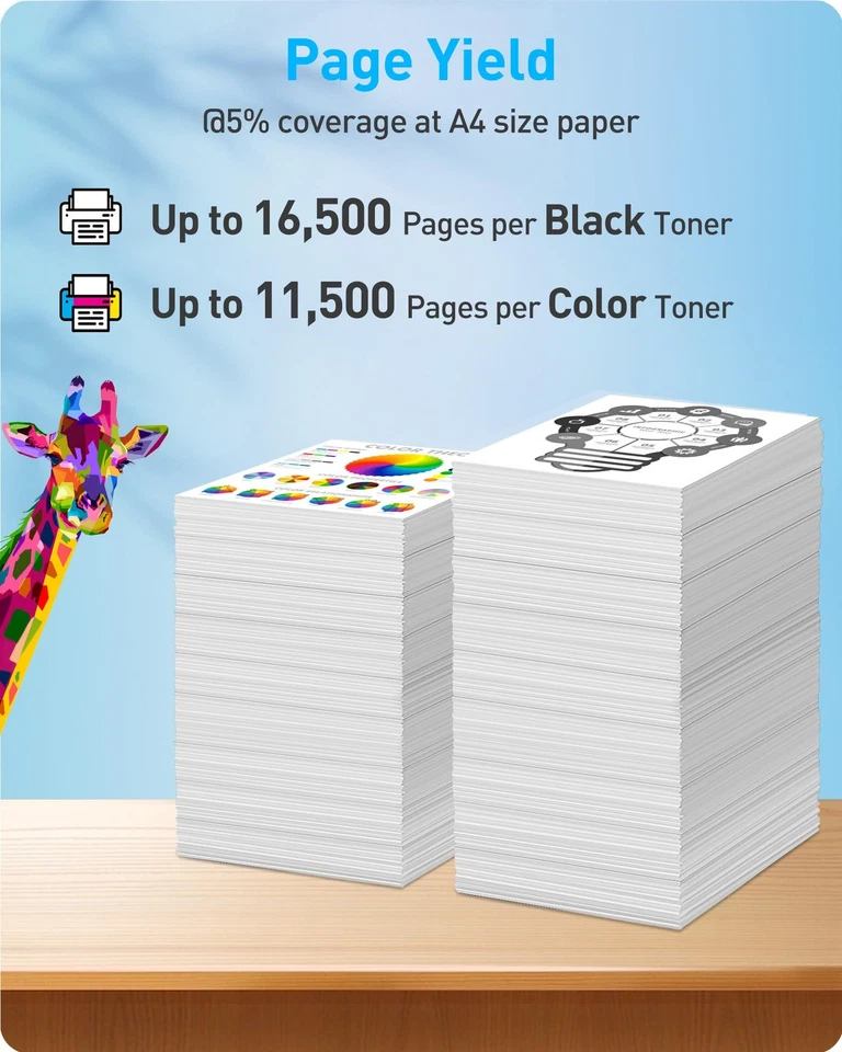 ** NEW Canon Toner Cartridges | GPR52 / GPR-52 | Black/Color | High Yield | 4-Pk - Image 3 of 4