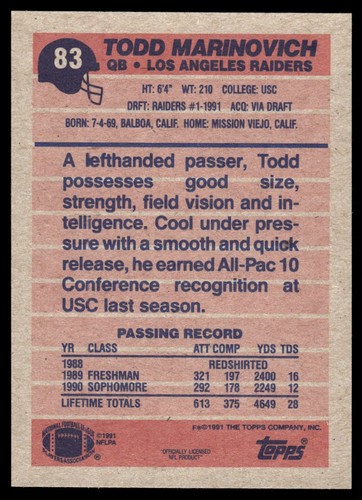 1991 Topps Todd Marinovich Rookie Los Angeles Raiders #83 - Picture 2 of 2