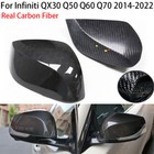 For Infiniti QX30 Q50 Q60 Q70 Honeycomb Dry Carbon Fiber Rearview Mirror Cover