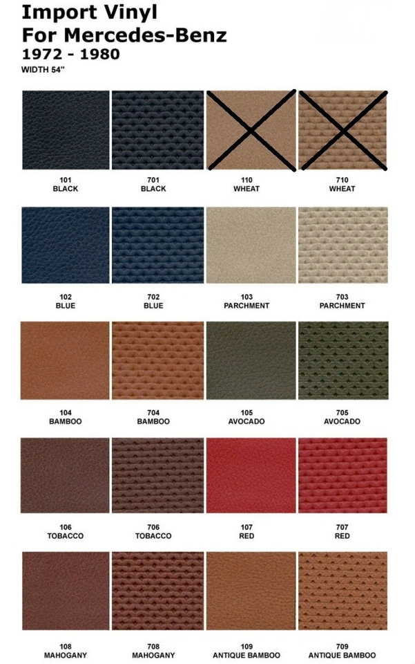 Fundas asiento mercedes-benz w123 200.200d,220d,230.240d,250.280,280e,300d,300td Foto 2 de 3