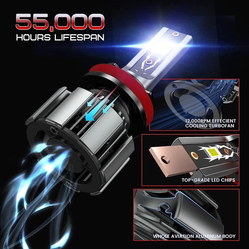 9006 HB4 LED Headlight Globes 6000K Low Beam For Mitsubishi Outlander 2007-2012 - Picture 6 of 14