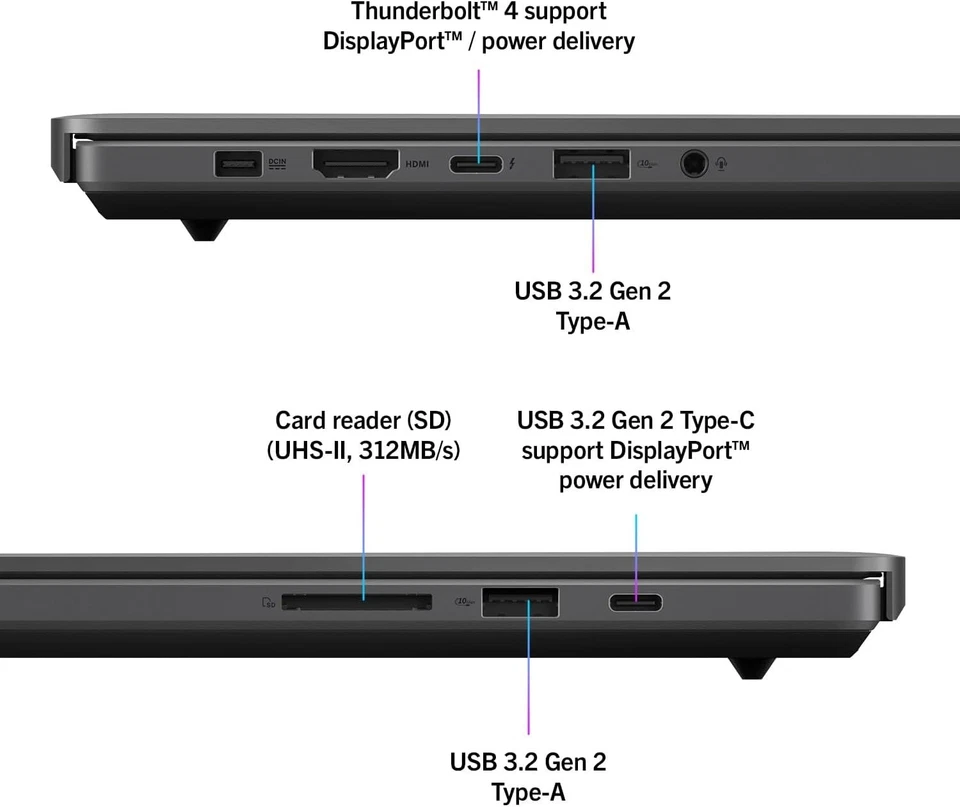 Asus ROG Zephirus G16 GU605MV OLED Intel Ultra 9 185H, 16GB/1TB, NVIDIA RTX 4060 - Immagine 3 di 4