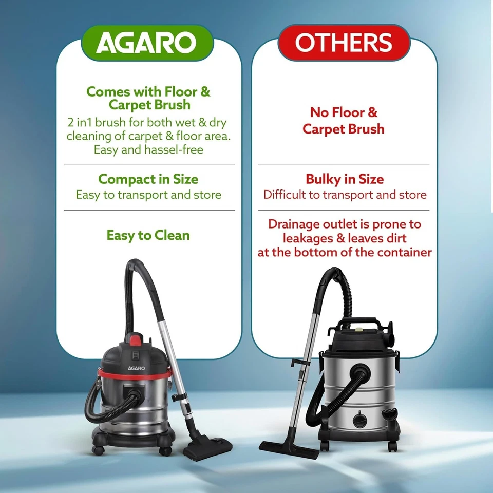 AGARO Ace Wet & Dry Vacuum Cleaner for Home, 1600 Watts, 21.5 kPa Suction Power - Image 4 of 4
