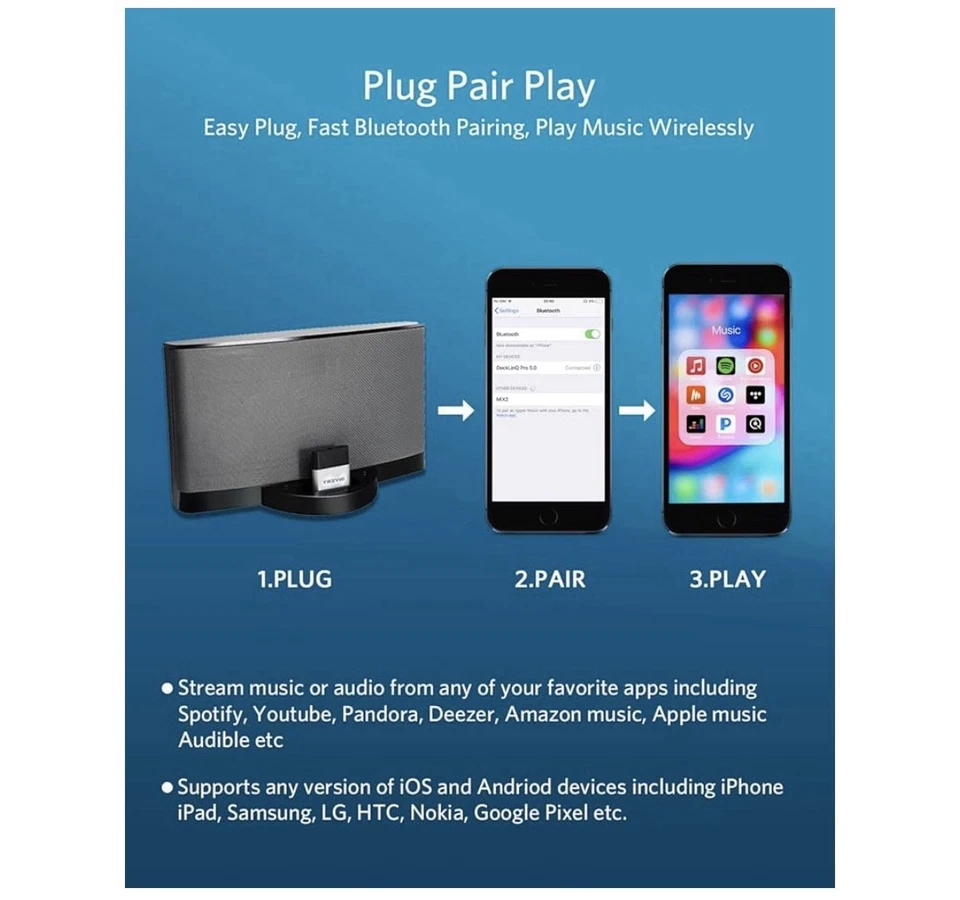 Docklinq Pro 30 Pin Bluetooth 5.0 Adapter Receiver for Bose Sounddock and Other - Image 3 of 4