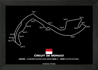 Circuit de Monaco Gerahmtes Wandbild Poster Leinwanddruck Bild