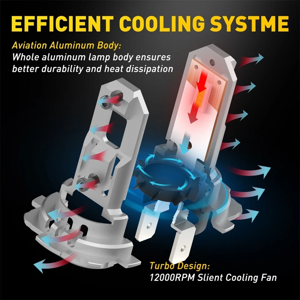 AUXITO H7 LED Low High Beam Headlight Bulb Super 20000LM Bright 6500K GFM 2/4X - Image 3 of 4