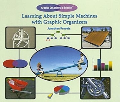 Learning about Simple Machines with Graphic Organizers Jonathan K