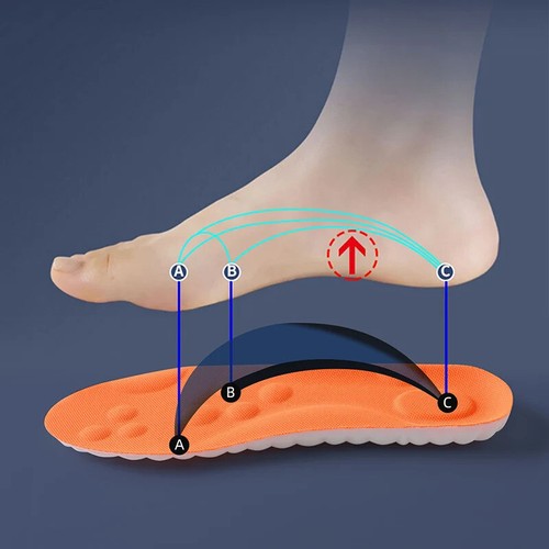 Semelles Orthopédiques En Gel Pour Chaussures Unisexes Soulage Douleur - Imagen 2 de 13