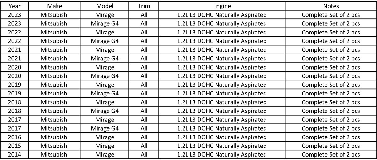 Set of 2 Oxygen O2 Sensor for 2014-2023 Mitsubishi Mirage
