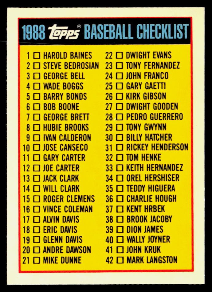 Checklist 1988 Topps UK Minis Collector's Edition (Tiffany) #88