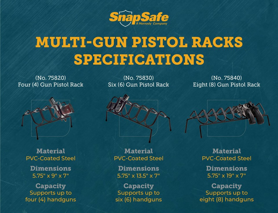 SnapSafe 4 Gun Pistol Rack eBay