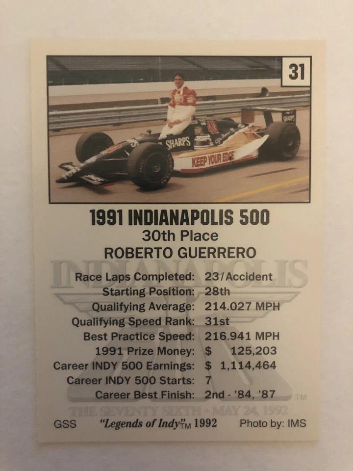 ROBERTO GUERRERO 30TH PLACE Legends of Indy #31 - Indianapolis 500 Trading Card - Image 2 of 2