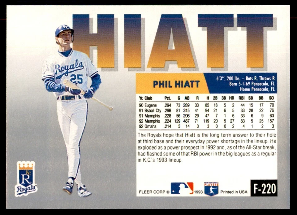 1993 Fleer Final Update Phil Hiatt Baseball Cards #F-220 - Image 2 of 2