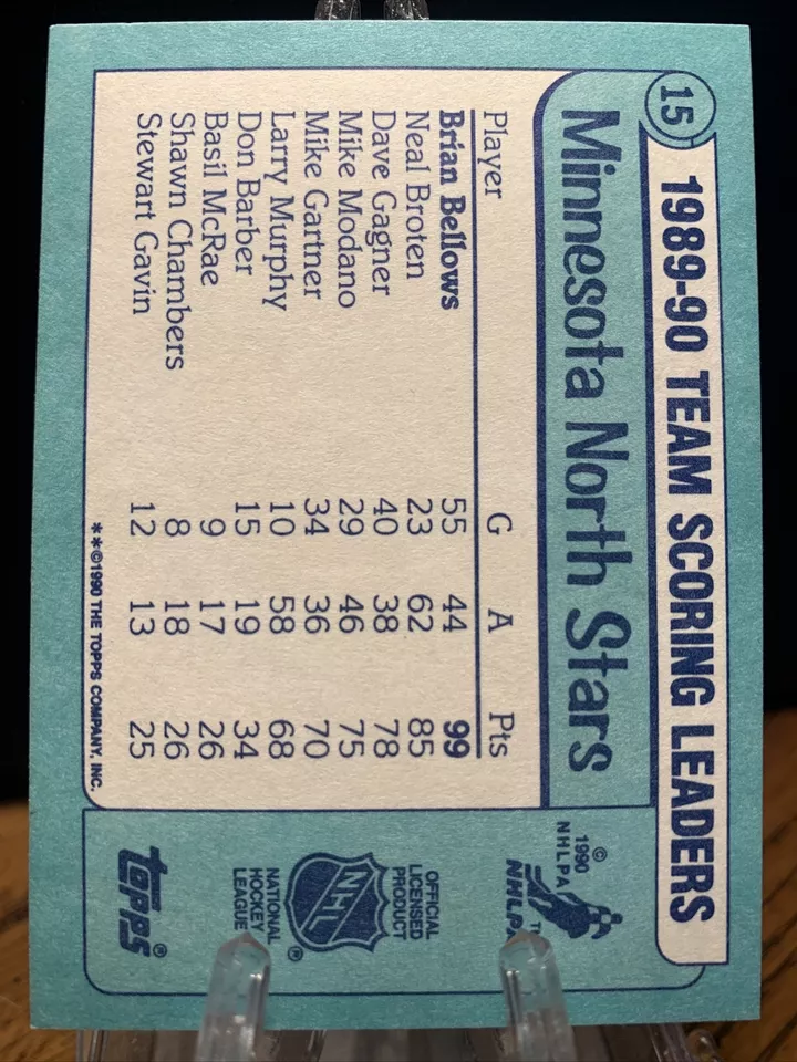 1990-91 Topps Team Scoring Leaders #15 Brian Bellows Minnesota North Stars - Image 2 of 2