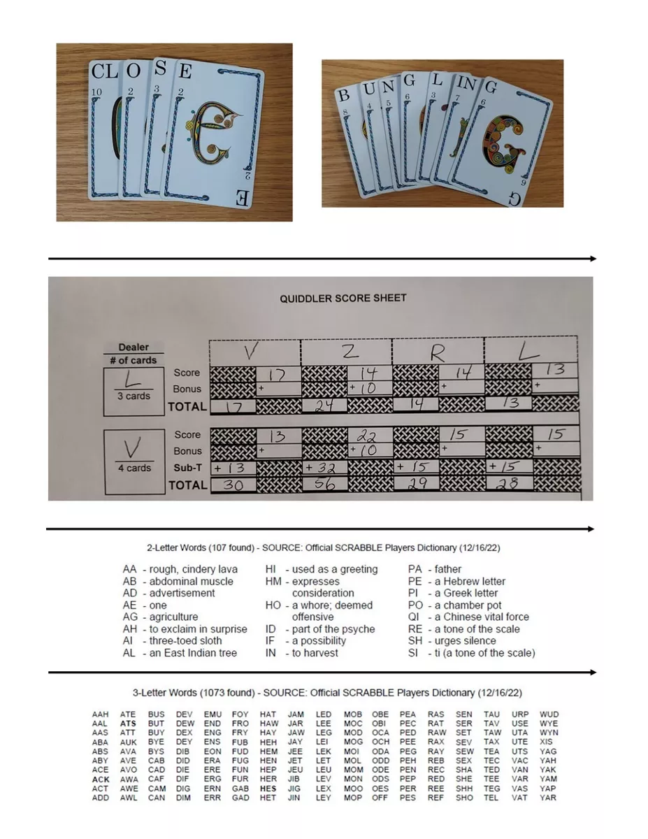 Poker Cheat Sheet, FREE PDF Download