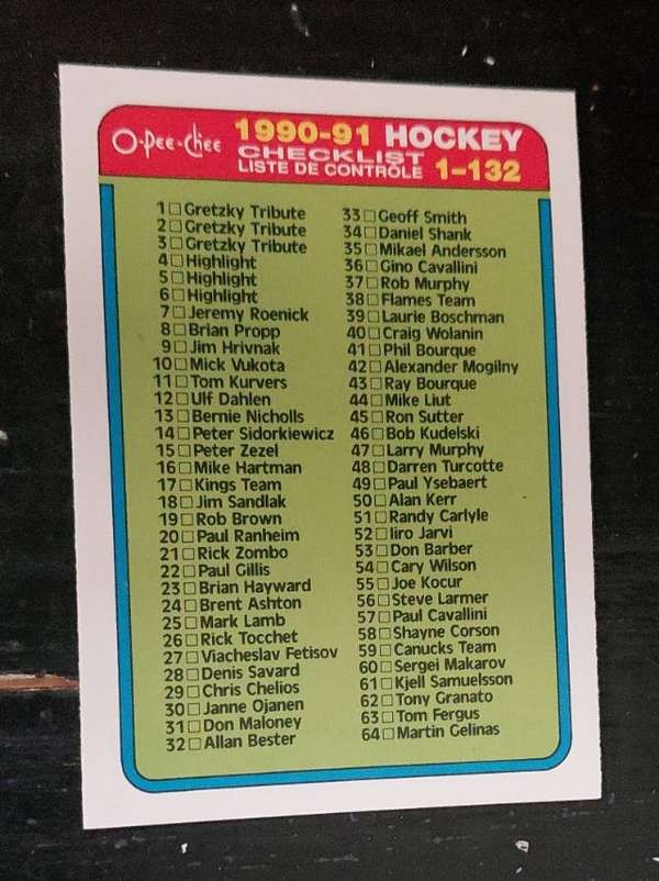 1990-91 Topps #132 Checklist: 1-132