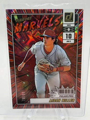 Diamond Miller 2025 Donruss Diamond Miller #19 Red