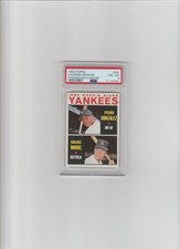 1964 Topps Football Cards 33