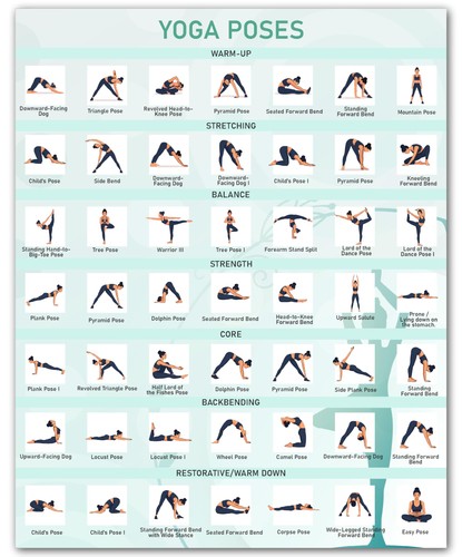 Kitchen Yoga Poses Wall Instructional Yoga for Home 8x10 Print Wall Art Poster