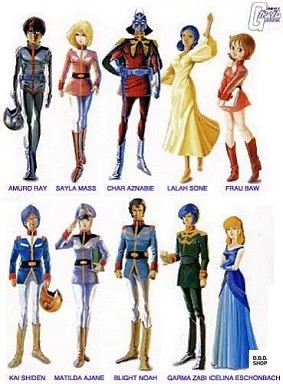 1/20 20th Anniversary Character Collection Box Set 10 Modelle