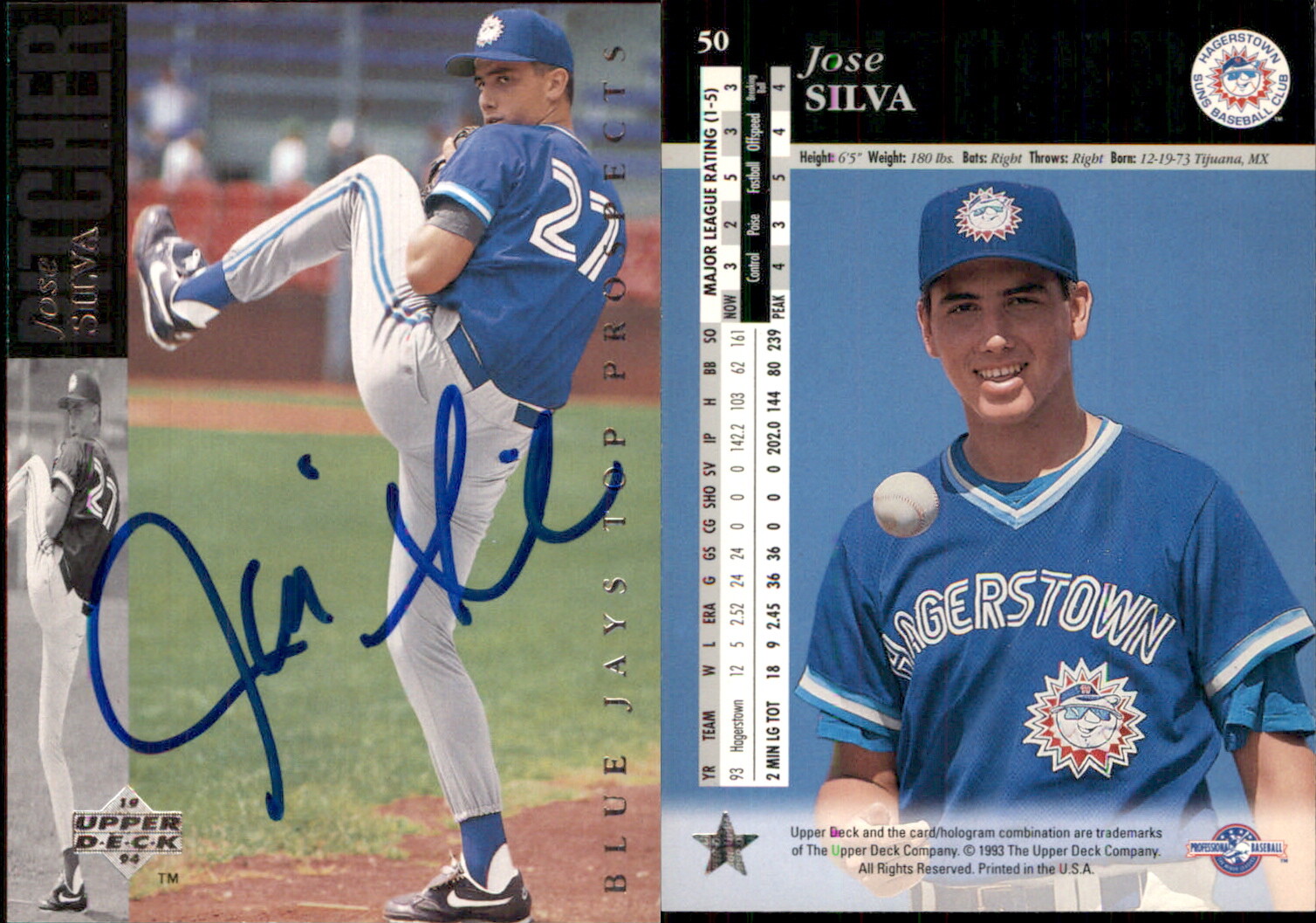 Jose Silva Signed 1994 Upper Deck Minor League #50 Card Hagerstown Suns Auto AU