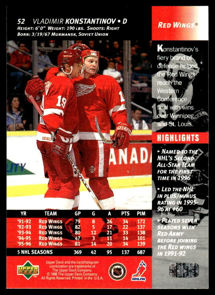 1996-97 Upper Deck #52 Vladimir Konstantinov Detroit Red Wings Hockey Card - Image 2 of 2