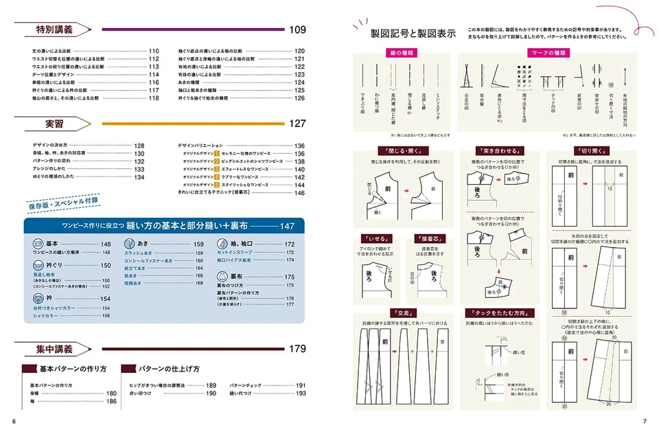 Magazine Pattern School Vol.4 One Piece Fashion Sewing w/ life-size Pattern  - Image 4 of 4