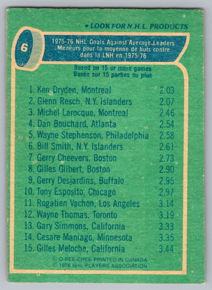 1976-77 O-PEE-CHEE #6 KEN DRYDEN/GLENN RESCH/MICHEL LAROCQUE - Image 2 of 3