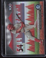 2024 Bowman Chrome #BTP-54 Justin Crawford Top 100