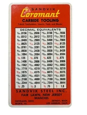 Sandvik Steel Coromant Carbide Tooling Card Decimal Equivalents Drill New Jersey