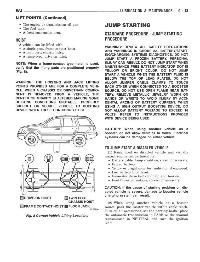 2001 Jeep Grand Cherokee Factory Shop Service Manual | eBay