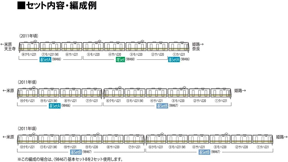 TOMYTEC TOMIX N Gauge JR 221 Series Additional Set 98468
