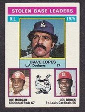 1976 Topps Baseball card #197 NL Stolen Base  Leaders 1975 Dave Lopes Joe Morgan