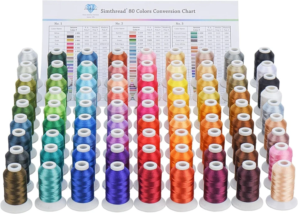80 Colors Embroidery Thread 500M (550Y) with Clear Plastic Storage Box Polyes... - Image 2 of 4