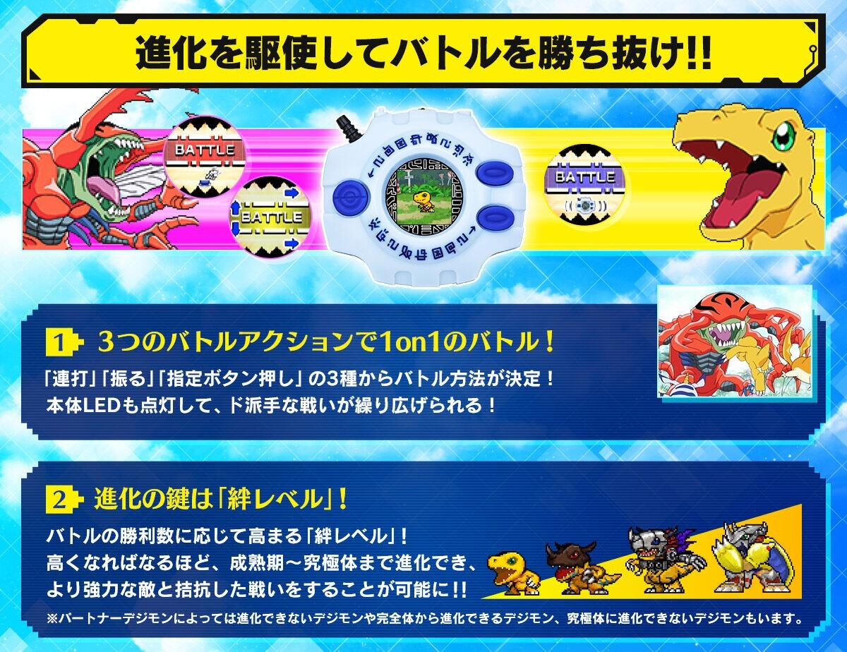 BANDAI Digimon Adventure Digivice 25th Color Evolution Game Card