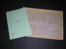 MACCHINA AWP BELL-FRUIT "GAMBLIT" c1980 GUIDA TEST E GUASTI & GRANDE SCHEMA CABLAGGIO