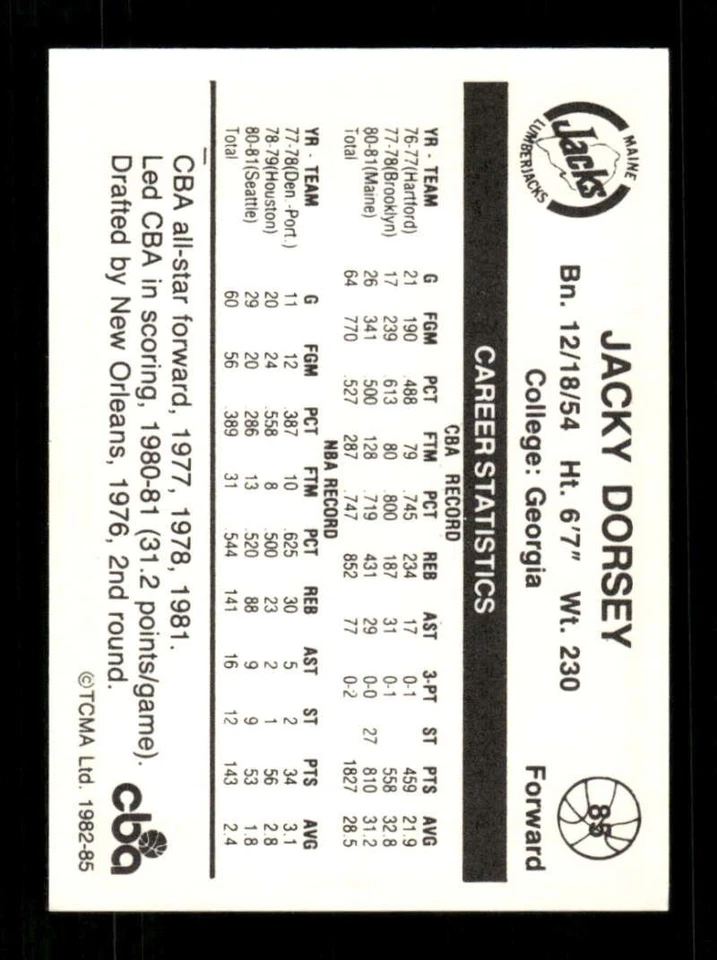 1981-82 TCMA CBA Maine Lumberjacks 85 Jacky Dorsey RC  EX (soft lower left) 60 n - Image 2 of 2