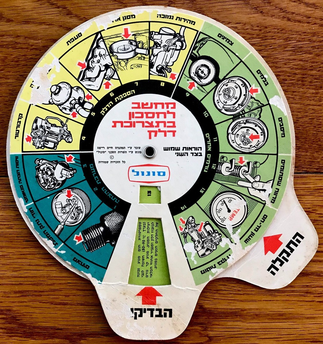 Moveable ISRAEL Turntable CIRCULAR ROTATE CALCULATOR Jewish