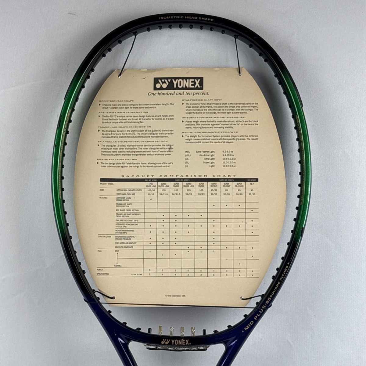 ヨネックス RDTi50 LONG YONEX RD Ti-30 LONG Mid 95 TENNIS RACQUET (4